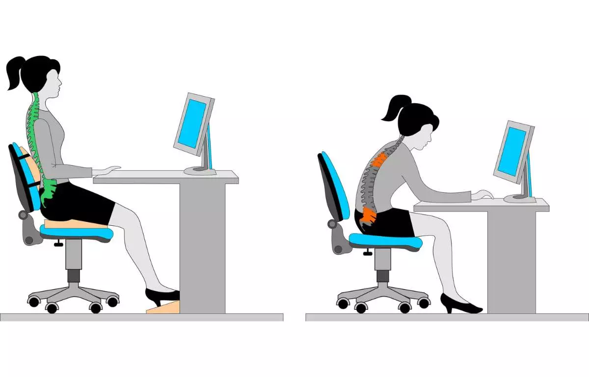 Espaço de Trabalho Revolucionário: Elimine Dores Persistentes 2 Mesa e Superfície de Trabalho: Altura, Organização e Acessibilidade